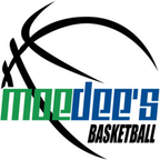 moedeesbball (MoeDee's Basketball) free OnlyFans Leaked Pictures and Videos 

 profile picture